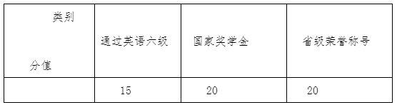 1568969706754169.png image.png