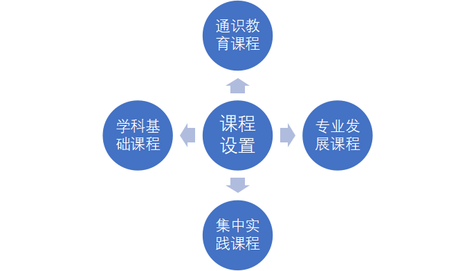 1592046150330576.png 图片19.png
